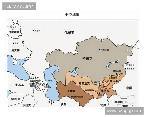 哈萨克斯坦地理位置与中亚经济发展趋势的深度分析