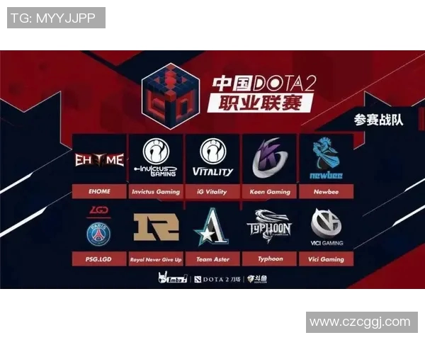 DOTA2灵活性排行榜揭晓RNG战队荣登第七名引发热议 DOTA2灵活性排行榜揭晓RNG战队荣登第七名引发热议