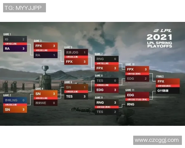 赛后分析成都足球队与杭州足球队个人能力对比与表现评估
