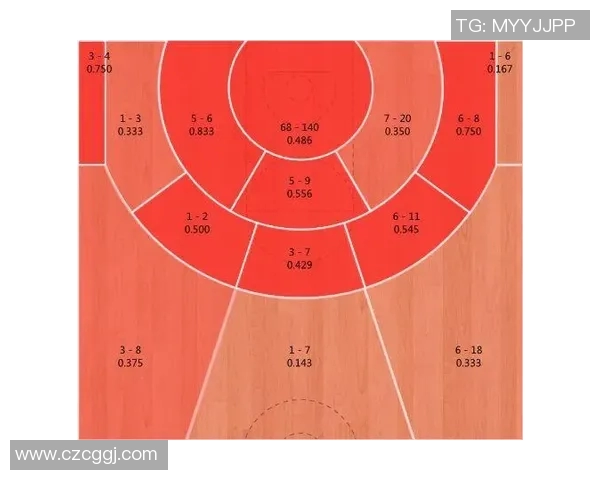 广州篮球队的比赛节奏与战术分析探讨篮球魅力与团队协作的重要性