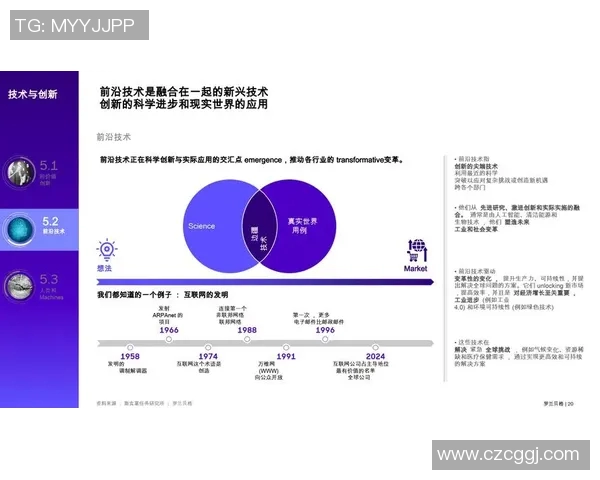 智能交通与城市发展：探索未来交通设施的创新与可持续发展路径