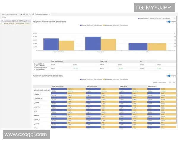独家解析EDG战队耐力表现对比及其影响因素分析