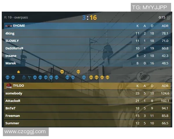 V5在冠军杯中的实力展现与战术分析全面解读